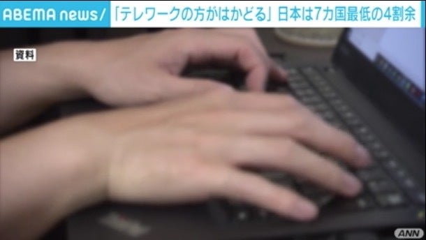 「テレワークの方が仕事がはかどる」日本は“4割余り”に留まる