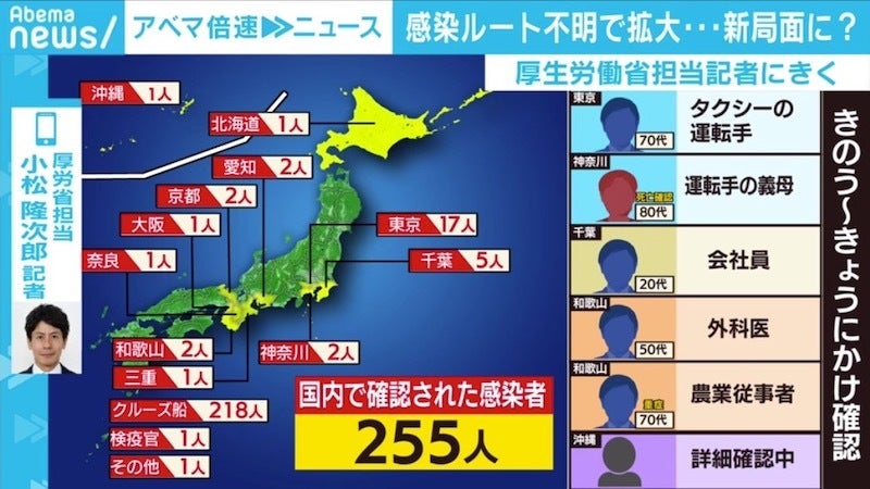 新型肺炎で80代女性死亡 感染ルート拡大 “市中感染”どうすれば