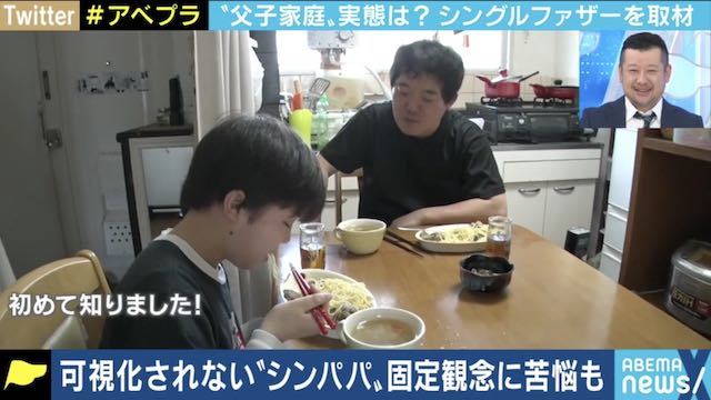 父子家庭・シングルファザーの実態とは?「コミュニティに馴染めない」「お金に困ってないと思われる」