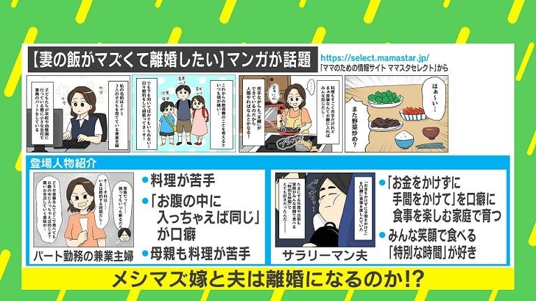 漫画『妻の飯がマズくて離婚したい』で話題 夫婦で違う“食事”の価値観