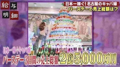 最高月収6800万円 日本一稼ぐキャバ嬢“エンリケ”の誕生祭