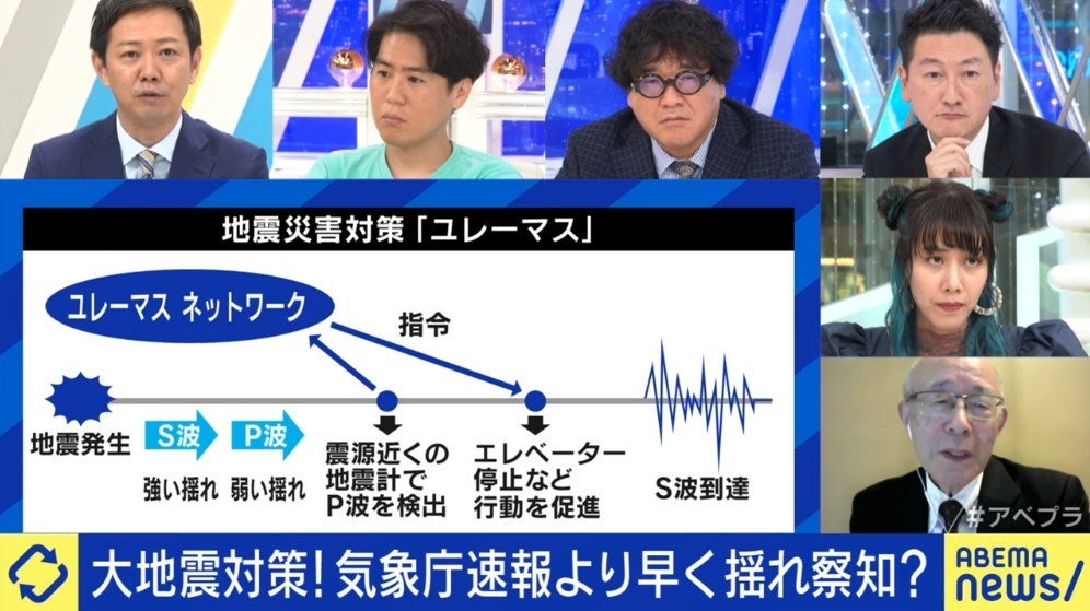 緊急地震速報より早く揺れを察知？最新技術で“防災”どこまで
