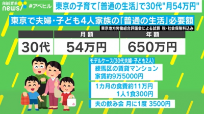 30代で月54万円は普通？「普通の生活」に必要な費用とは