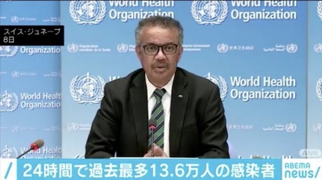 24時間で過去最多の13万6千人が新型コロナ感染 WHOが公表