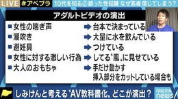 「女優さんだって怖がる。AVの真似をすると嫌われる」AVの性知識を鵜呑みにする若者に警鐘
