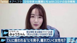 月30万で20歳ヒモを飼育中の美女も…7人に飼われるヒモ男子、コロナ禍も「会わずに稼ぐ」