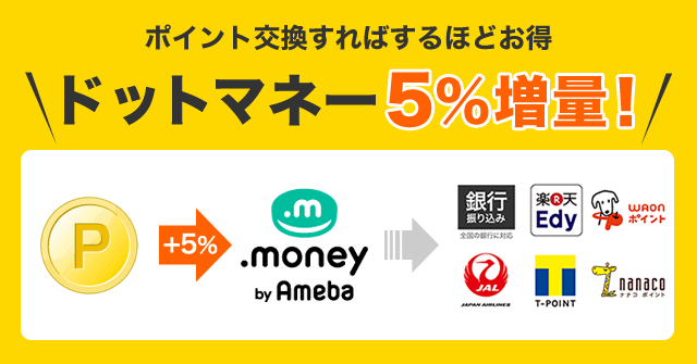 ポイント交換3%増量キャンペーン